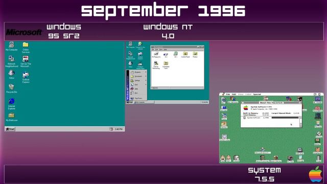 Microsoft VS Apple: The Evolution of OSs (1978 - 2014) смотреть онлайн