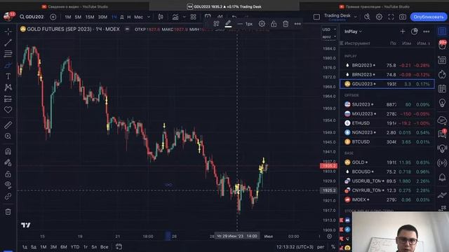 Разбор сделок за неделю TDP 01.07.23 смотреть онлайн