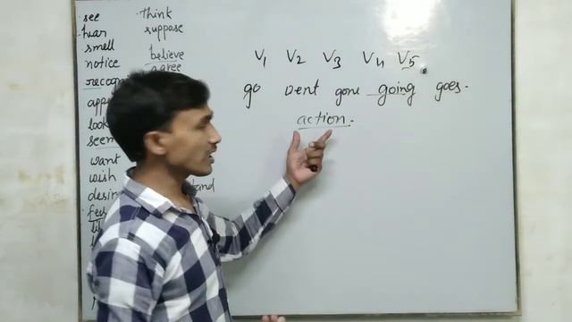 Verbs not used in continuous Tenses ( Stative Verbs) смотреть онлайн