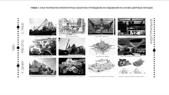 Проблемы применения методов цифрового и физического формообразования в архитектурном проектировании