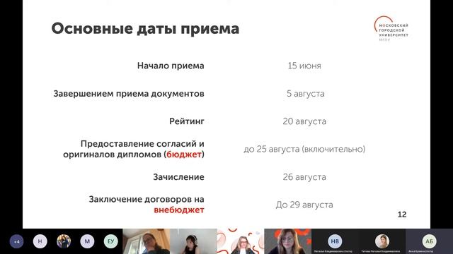 Проектирование и дизайн образовательной среды / Магистратура МГПУ смотреть онлайн