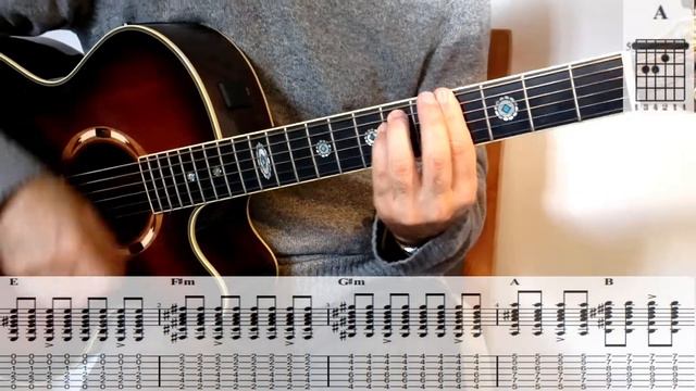 Billy Joel - Uptown Girl - Guitar chords with tab смотреть онлайн