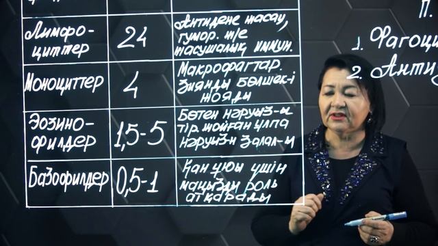 Иммунитет. Гуморальдық және жасушалық иммунитет. 8 сынып. смотреть онлайн