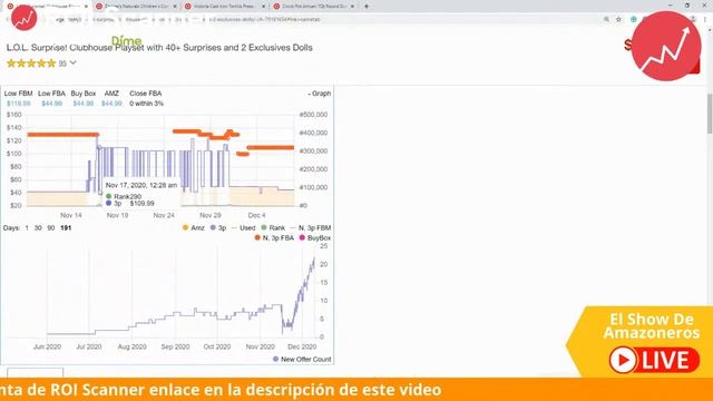 Que vender en Amazon: Estrategias para encontrar productos con ROI Scanner смотреть онлайн