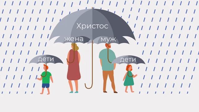 Семейная конференция "Любовь, прощение и разрешение конфликтов в семье" (1 день) 28.04.23 смотреть онлайн