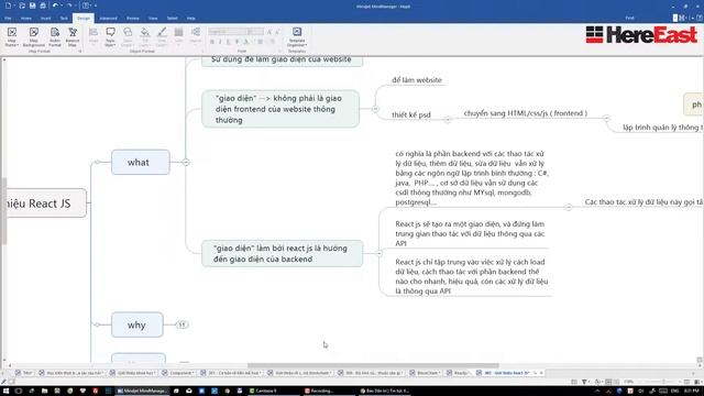 Học lập trình frontend nâng cao với React JS смотреть онлайн