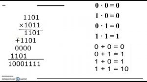 Умножение в двоичной системе счисления