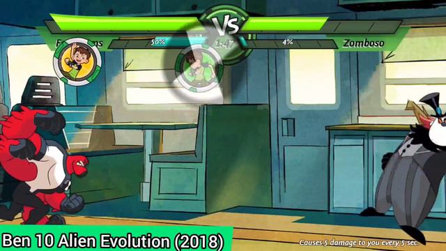 Evolution Of Ben 10 Games Android [2013-2019] | All Ben 10 Games For Android!