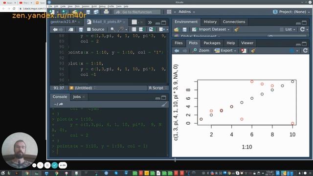 Базовые графики в R. Введение, функция plot() R-II-1 смотреть онлайн