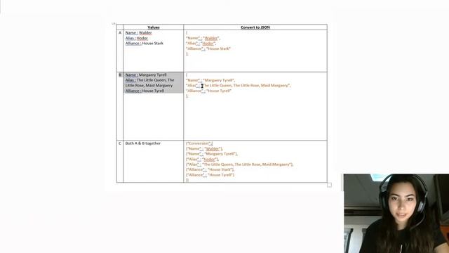 JSON смотреть онлайн