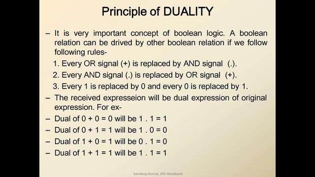 CLASS-11 CBSE PYTHON Boolean Algebra смотреть онлайн