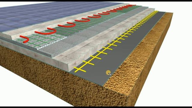 Полы по грунту / Фатальные ошибки ! смотреть онлайн