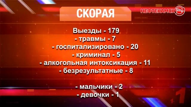 Чрезвычайка: 28 мая смотреть онлайн