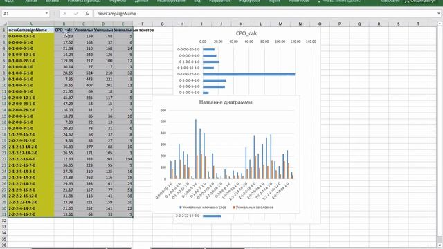 11.1 Типы визуализации Сравнение — Курс «Excel для интернет-маркетинга» смотреть онлайн
