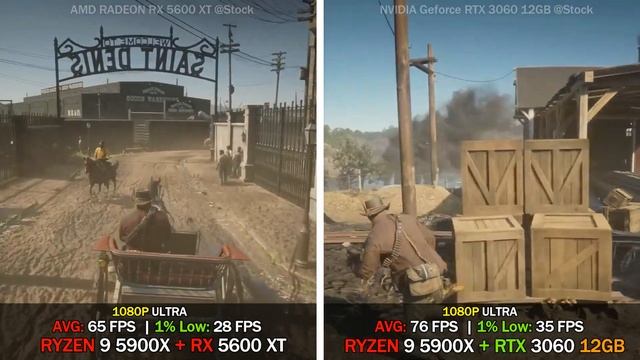 AMD RX 5600 XT vs RTX 3060 | Test in 8 Games смотреть онлайн