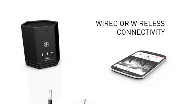 KitSound Pocket Hive Bluetooth Wireless Portable Speaker смотреть онлайн