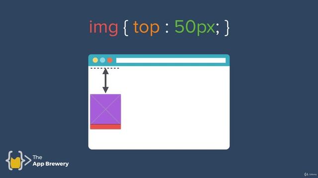 CSS Static and Relative Positioning | 100 Days of Code: The Complete Python Pro Bootcamp for 2022 смотреть онлайн