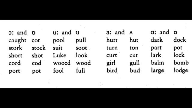 Peter Roach   Phonetics & Phonology   Audio Unit 3 Long Vowels, Diphthongs And Triphthongs Ex4,5
