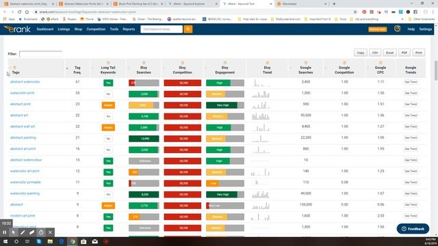 Этси 2019 Как продавать картины на Etsy смотреть онлайн