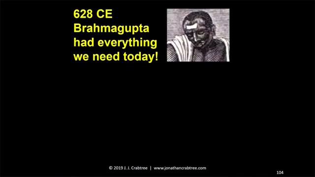 Part 3: Excerpts from Jonathan J Crabtree's talks about his research. 3 смотреть онлайн