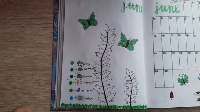 Оформление ежедневника на июнь🏝| Идеи оформления ежедневника📒🖊 смотреть онлайн
