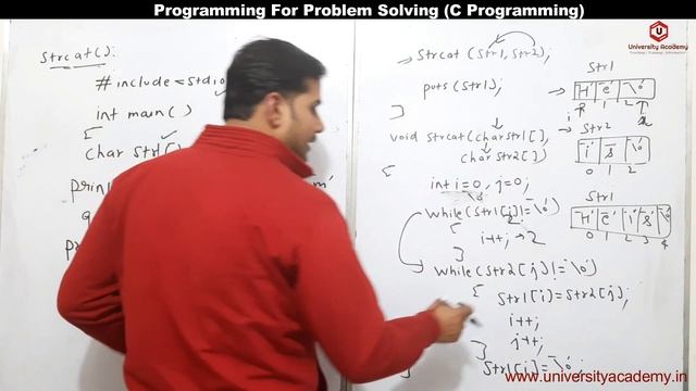 PPS76: C Language: strcat Function (String Concatenation)| String Library Function смотреть онлайн