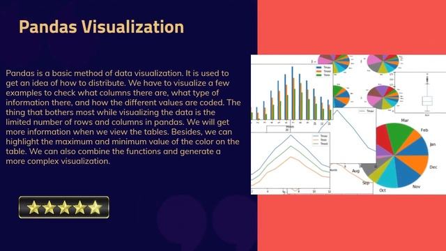 How to do Data Visualization in Python for Data Science смотреть онлайн