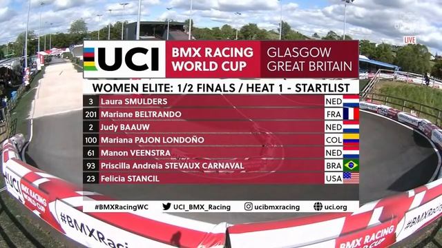 RE-LIVE | BMX Racing | World Cup Rounds 1&2 смотреть онлайн