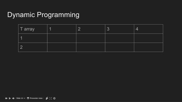 Dynamic Programming | Set 11 (Egg Dropping Puzzle) | GeeksforGeeks смотреть онлайн