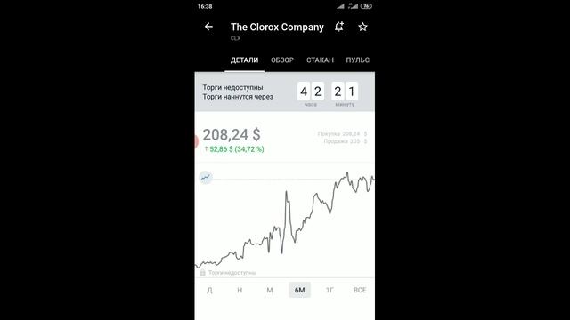 ТОП-3: лучшие американские акции недели - Take-Two, Clorox, Adobe. Изучаем лидеров фондового рынка смотреть онлайн