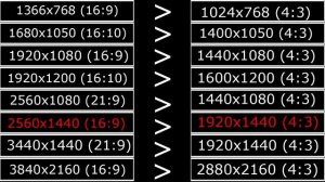 КАК СДЕЛАТЬ 4:3 HD КАЧЕСТВА БЕЗ ПОТЕРИ FPS (CS:GO)