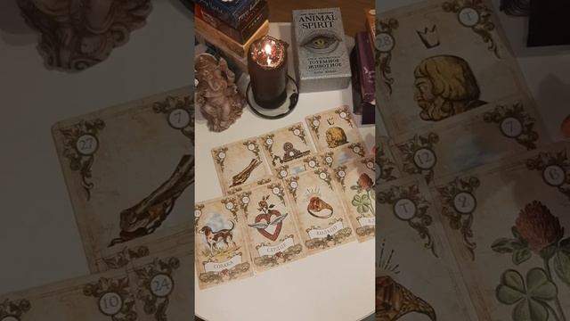 какой выбор сделать? на что обратить внимание? что ждет в ближайший месяц?#выбор#онлайн таро#чтожде смотреть онлайн