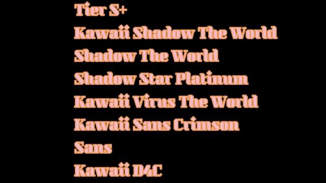 ROBLOX : A Menacing Timeline : Rarity Tier List смотреть онлайн
