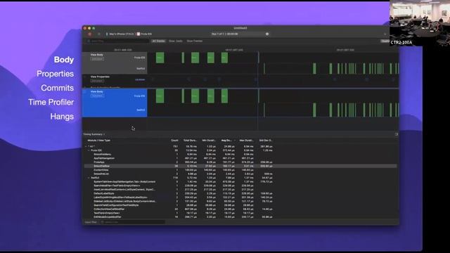 DC iOS: Insights into SwiftUI Optimization смотреть онлайн