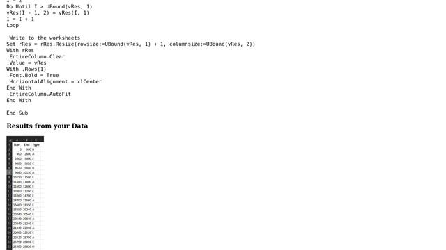 Excel Large Data to Summary Table (2 Solutions!!) смотреть онлайн