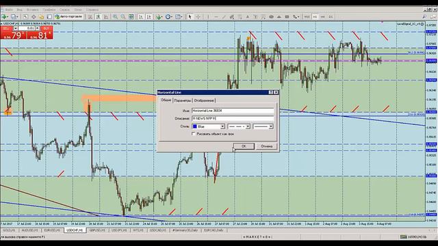 4 августа Обзор рынка: календарь новостей и основные точки входа FOREX/CFD/BO смотреть онлайн