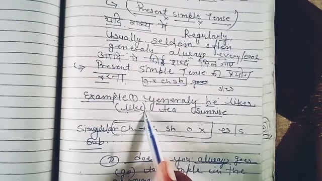 Present Simple Tense /Correct form of Verb /Class 10/English Grammer 😛😛सत्र 2022-23 смотреть онлайн