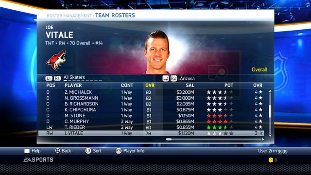 Arizon Coyotes 2016 Team Roster Update NHL Legacy Edition смотреть онлайн