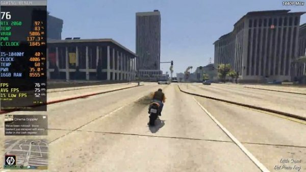 Nvidia GeForce RTX 2060 6GB In 2022 | 25 Games Tested | #rtx2060