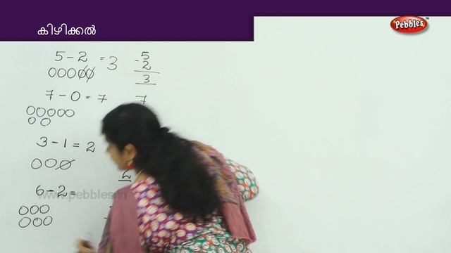 Learn Subtraction in Malayalam | Learn Math for Kids | Preschool Educational Video смотреть онлайн