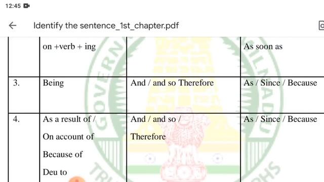 Simple Compound Complex Sentence|TNPSC Grammar|School Grammar Shortcuts|Basic Grammar|TNEB English смотреть онлайн