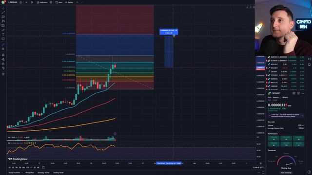 FLOKI INU HOLDERS THIS IS IT ! NEXT SPIKE COMING ! FLOKI INU PRICE PREDICTION 2024 смотреть онлайн
