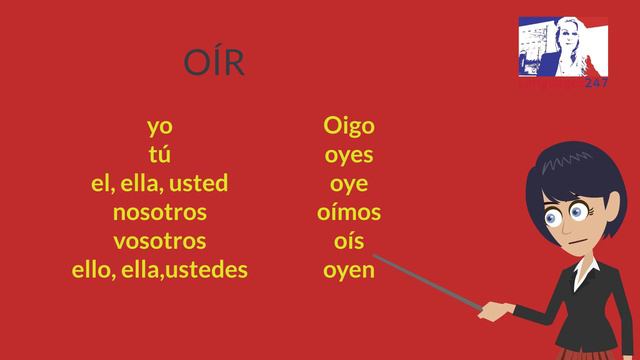 Learn Spanish grammar quickly 32 online with our free Spanish course with 60 Spanish lessons. смотреть онлайн