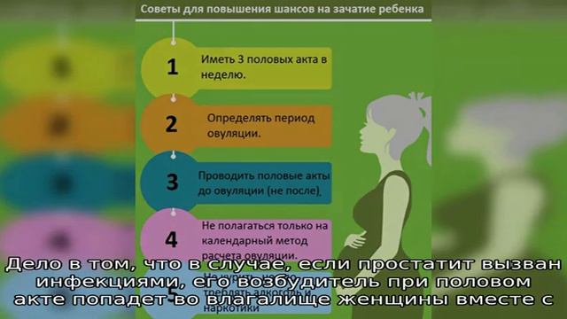 Простатит и зачатие – возможно ли?