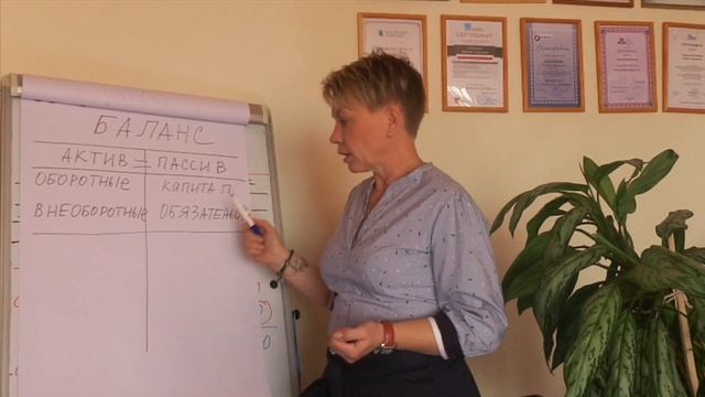 Терминология баланса смотреть онлайн