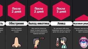 Что если, резко БРОСИТЬ КУРИТЬ
