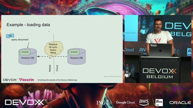 Unlocking the Secrets of the Devoxx Mobile App By Xavier Hanin смотреть онлайн