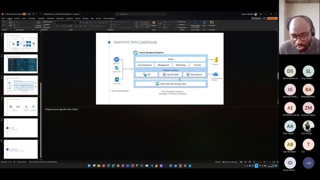 Adoptez une approche Lakehouse pour vos projets BI avec Azure Synapse Analytics смотреть онлайн