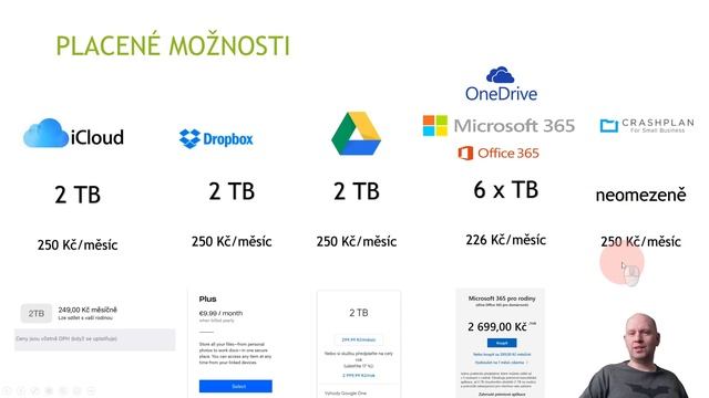 Jaký vybrat cloud? Jaké je nejlepší cloudové úložiště? смотреть онлайн