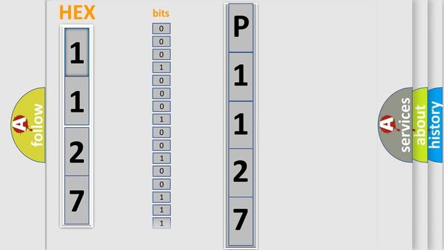 DTC Hyundai P1127 Short Explanation